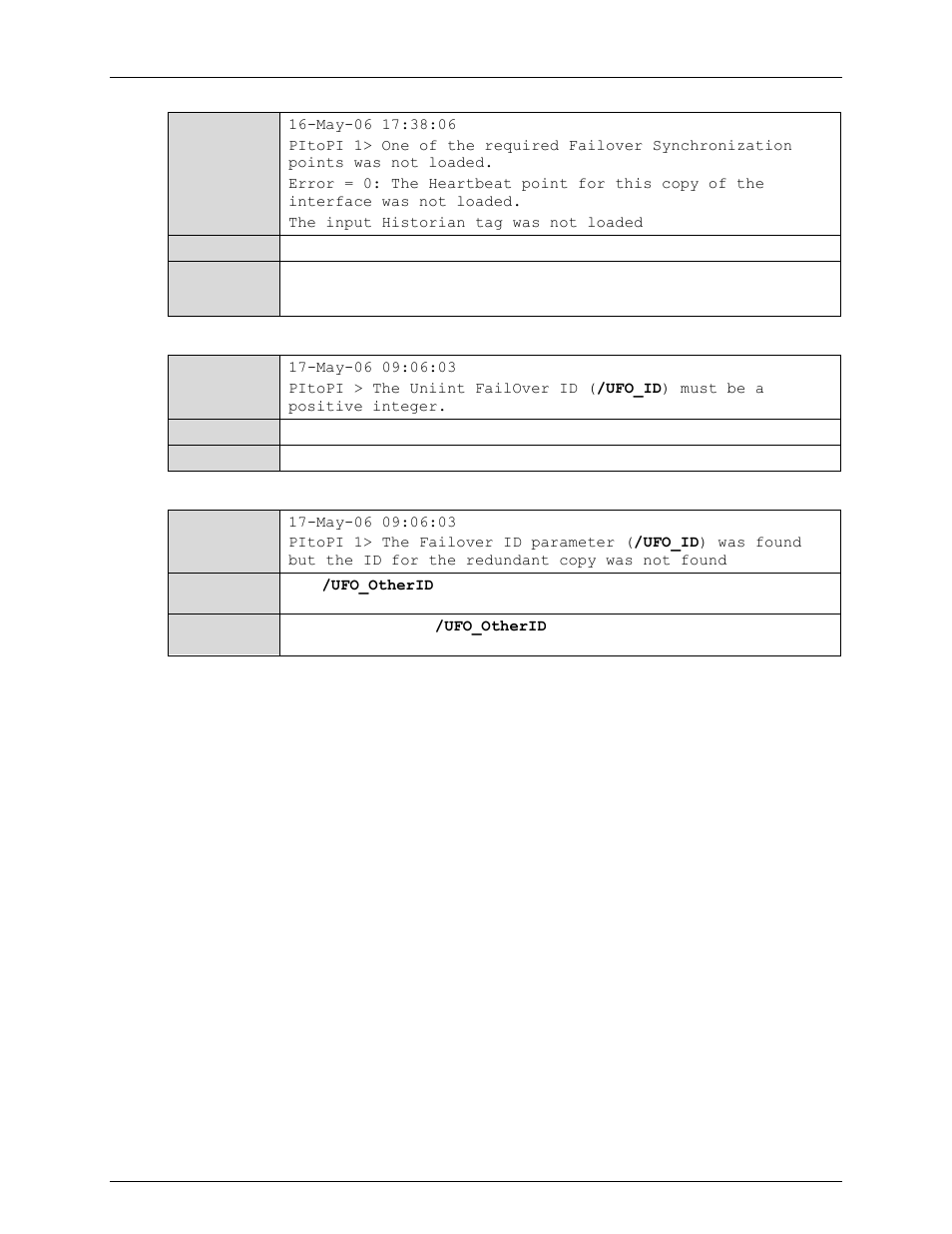 Rockwell Automation FactoryTalk Historian SE 3.0 H2H Interface User Guide User Manual | Page 146 / 156