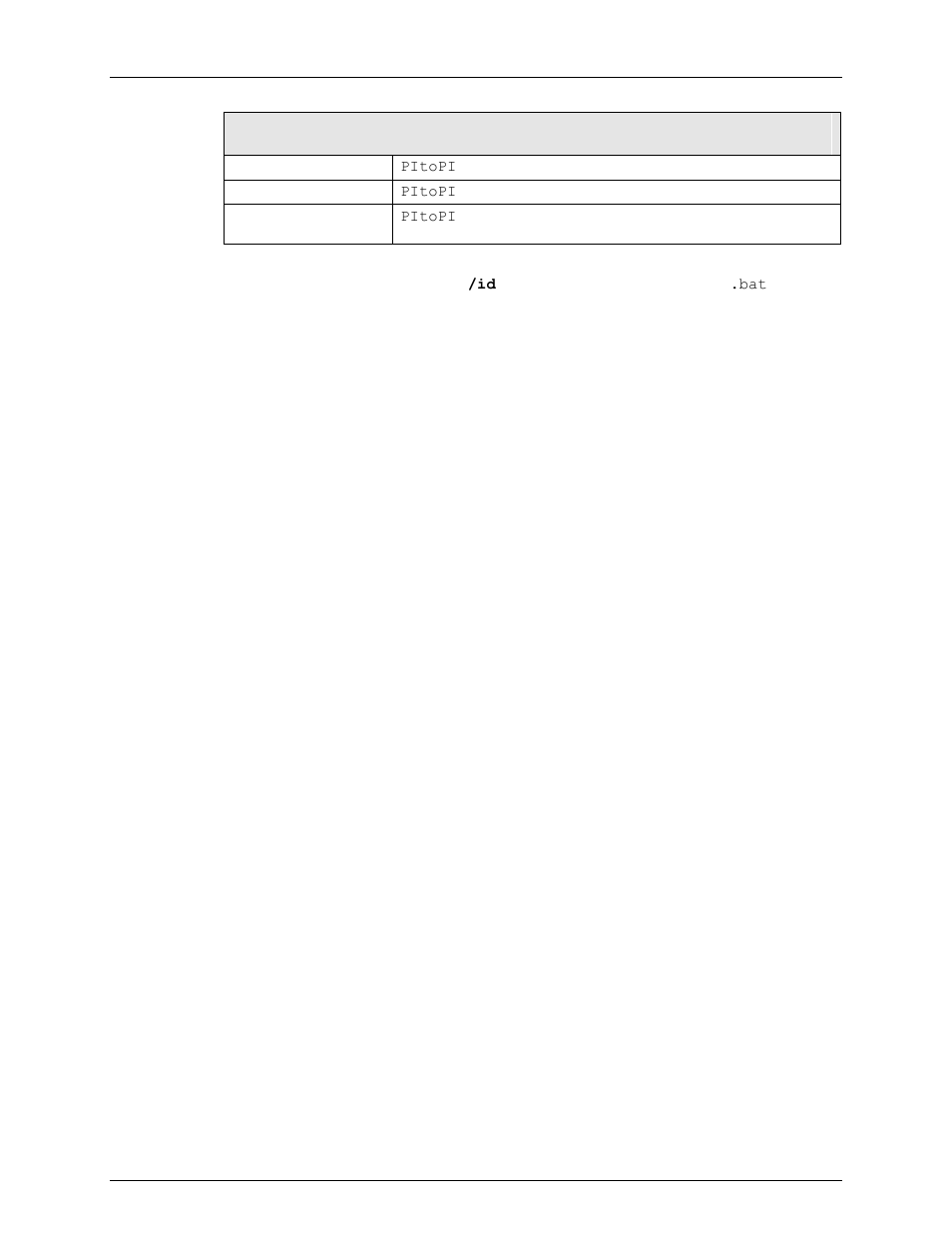 Rockwell Automation FactoryTalk Historian SE 3.0 H2H Interface User Guide User Manual | Page 42 / 156