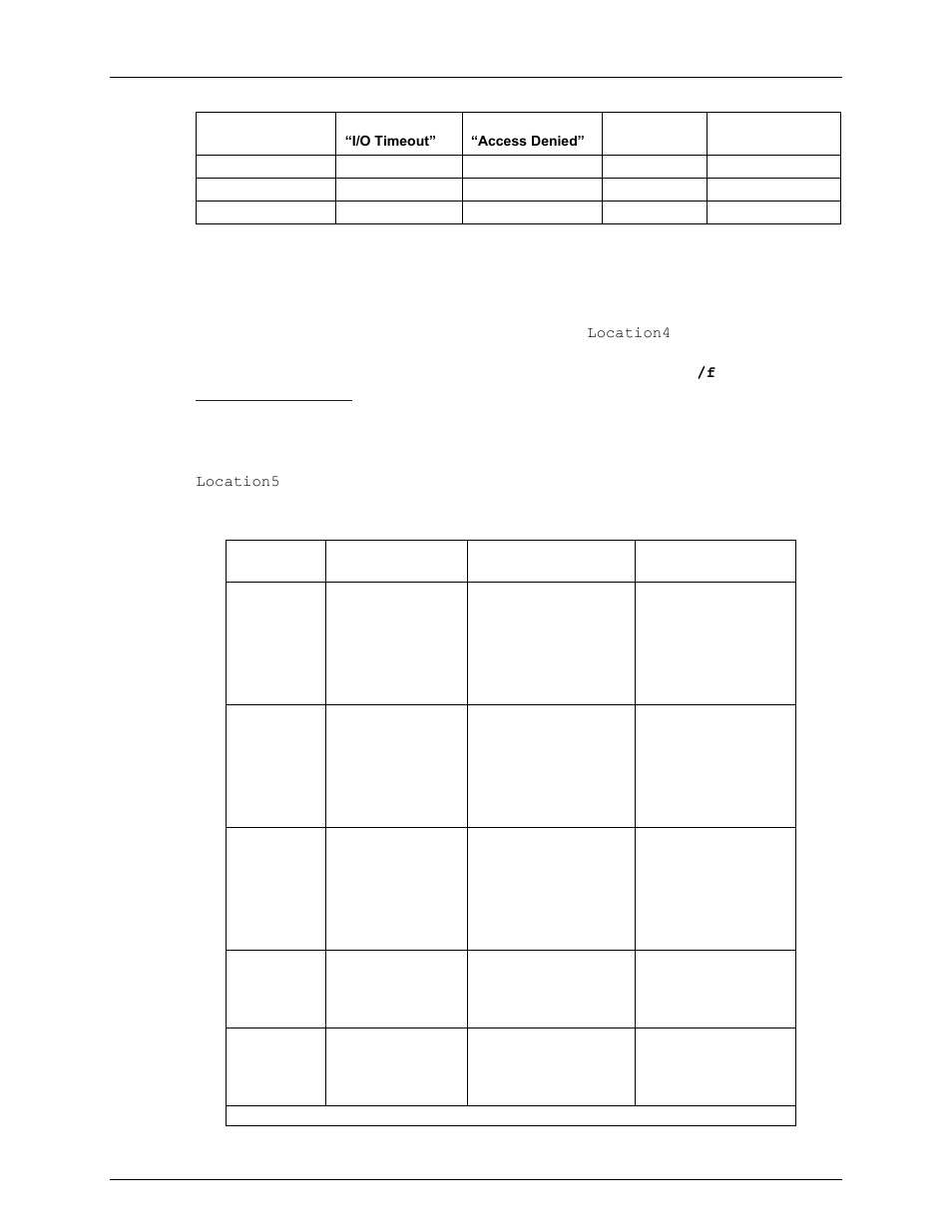 Location4, Scan-based inputs, Location5 | Rockwell Automation FactoryTalk Historian SE 3.0 H2H Interface User Guide User Manual | Page 48 / 156