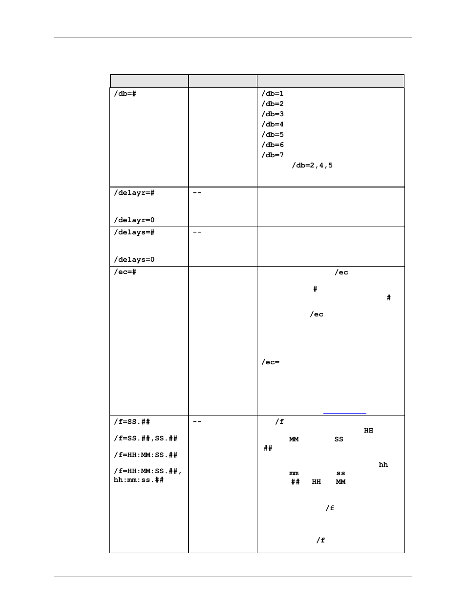 General interface operation | Rockwell Automation FactoryTalk Historian SE 3.0 H2H Interface User Guide User Manual | Page 71 / 156