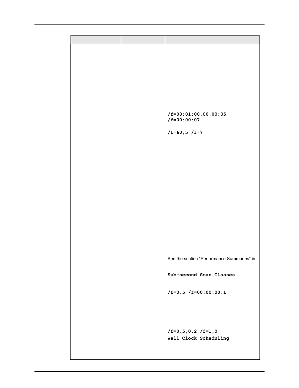 Rockwell Automation FactoryTalk Historian SE 3.0 H2H Interface User Guide User Manual | Page 72 / 156