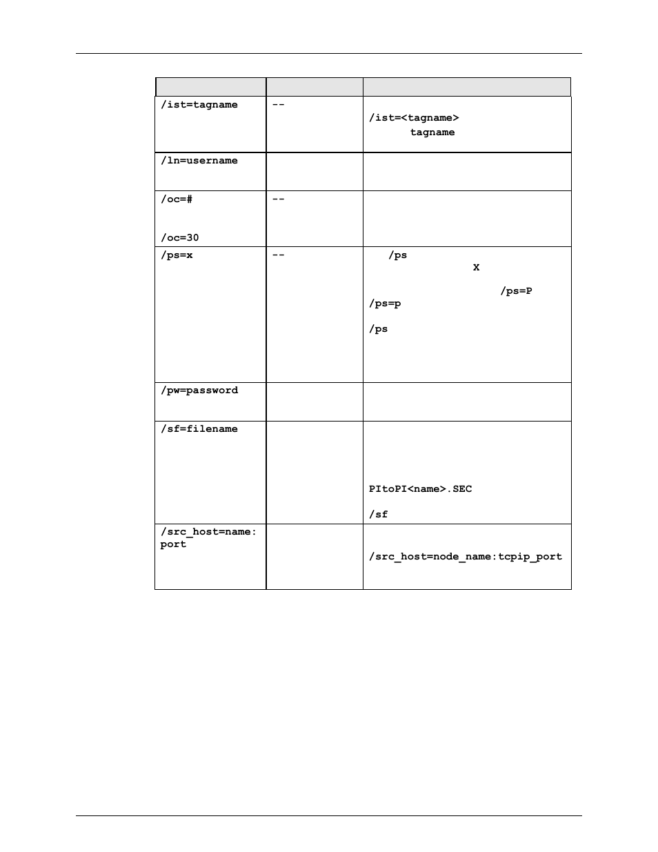 Rockwell Automation FactoryTalk Historian SE 3.0 H2H Interface User Guide User Manual | Page 74 / 156