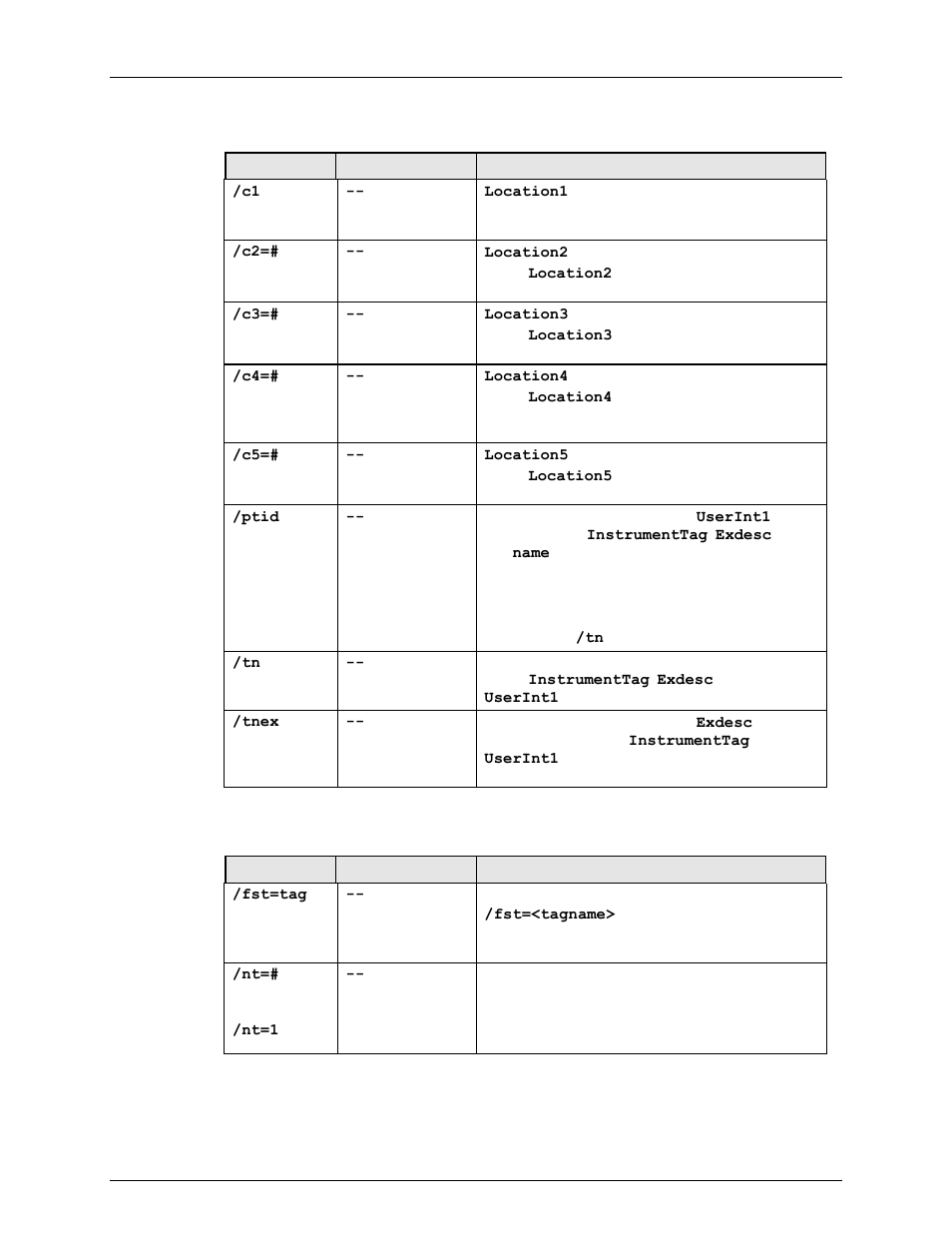 Tag attribute override, Server-level failover | Rockwell Automation FactoryTalk Historian SE 3.0 H2H Interface User Guide User Manual | Page 78 / 156