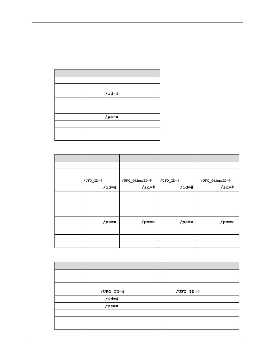 Historian tags, Active_id tag configuration, Heartbeat and device status tag configuration | Interface state tag configuration | Rockwell Automation FactoryTalk Historian SE 3.0 H2H Interface User Guide User Manual | Page 90 / 156