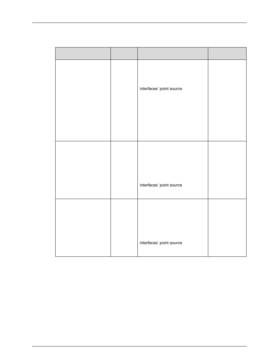 Rockwell Automation FactoryTalk Historian SE 3.0 H2H Interface User Guide User Manual | Page 91 / 156