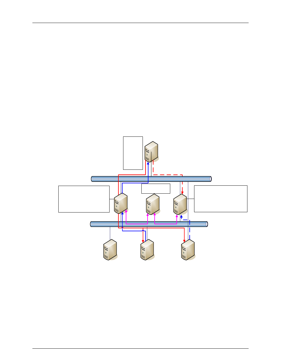 Detailed explanation of, Synchronization through a shared file (phase 2), Uniint failover configuration | Rockwell Automation FactoryTalk Historian SE 3.0 H2H Interface User Guide User Manual | Page 94 / 156