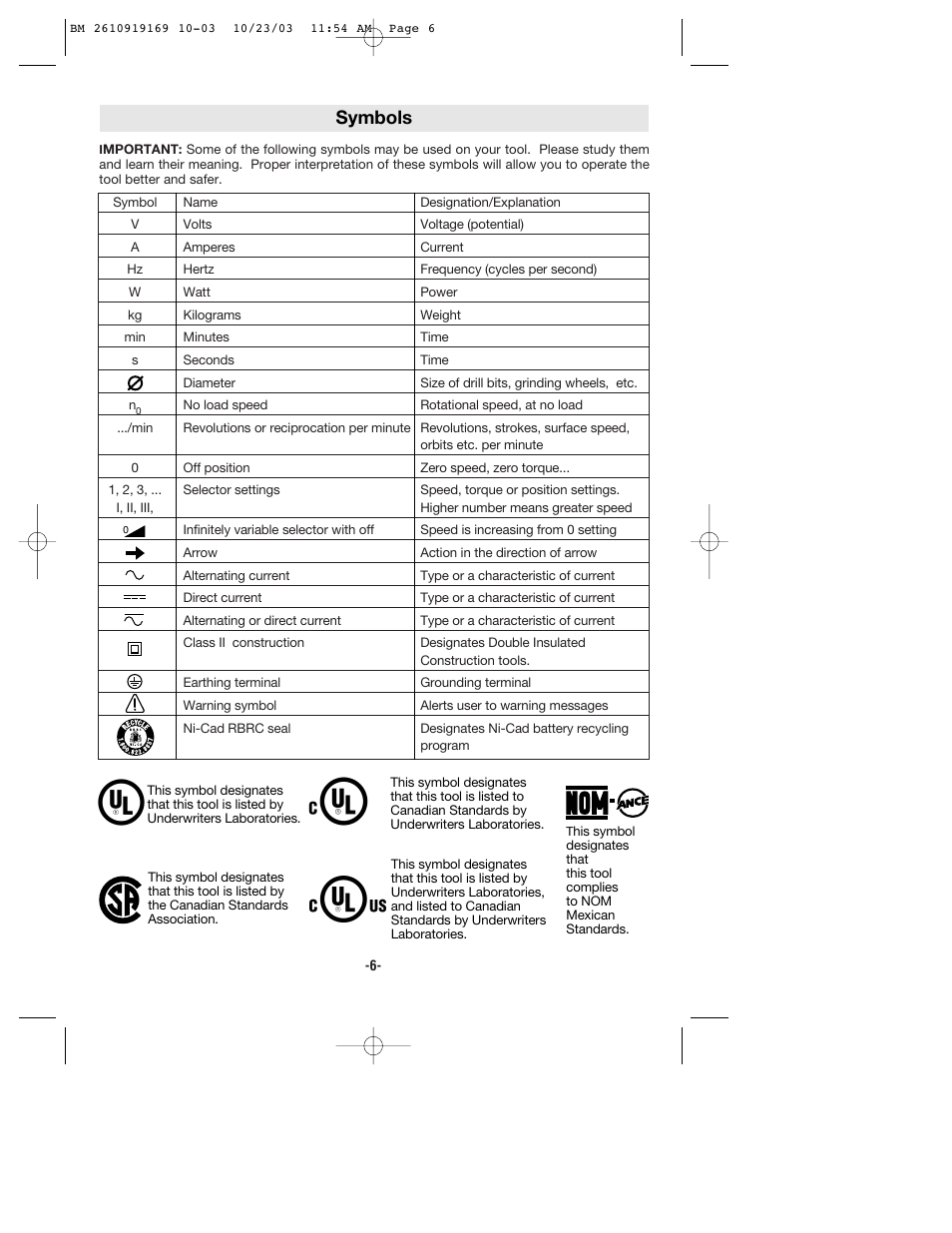 Symbols | Bosch CS20 User Manual | Page 6 / 44