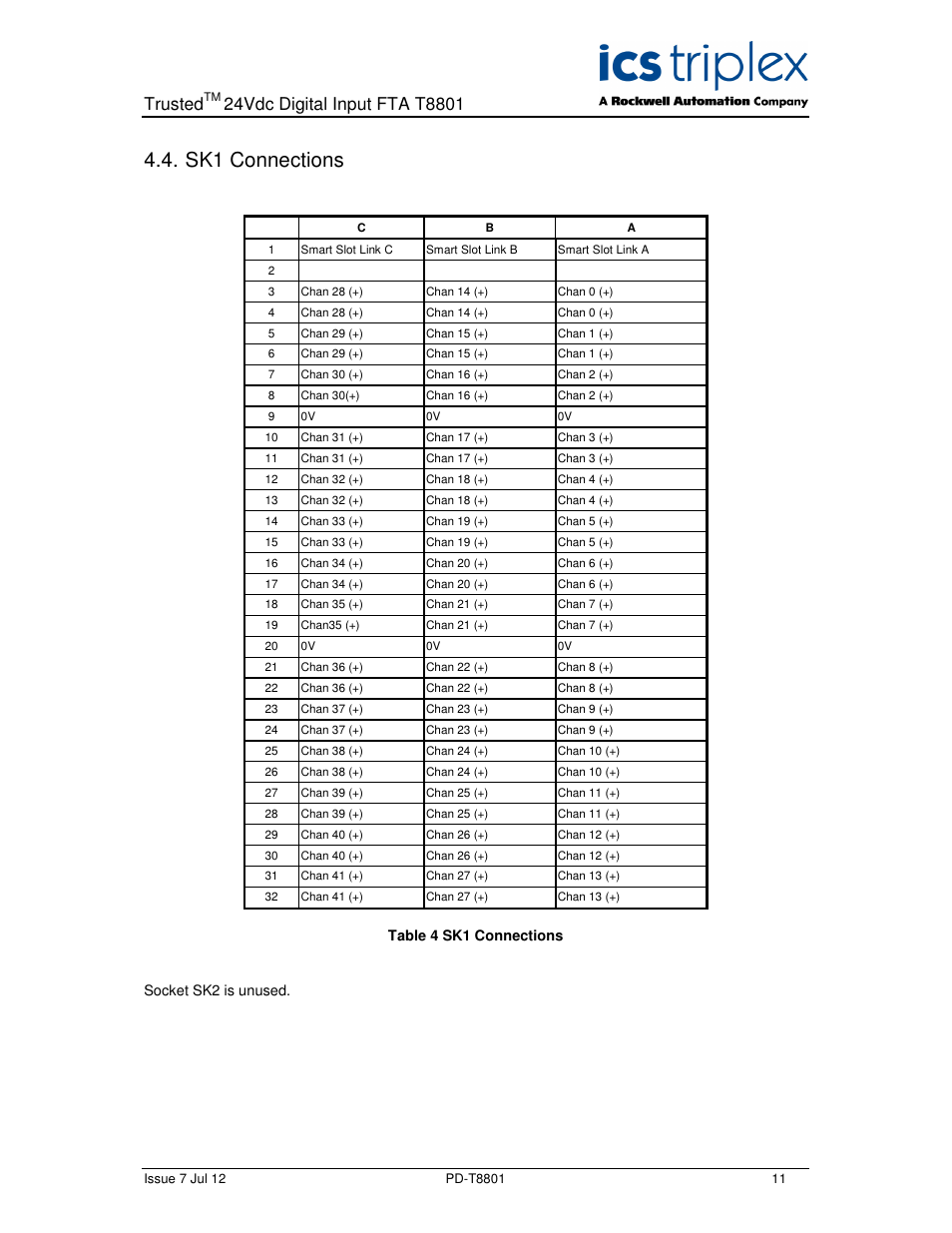 Sk1 connections, Trusted | Rockwell Automation T8801 Trusted 40 Channel 24V dc Digital Input FTA Non Incendive User Manual | Page 11 / 14