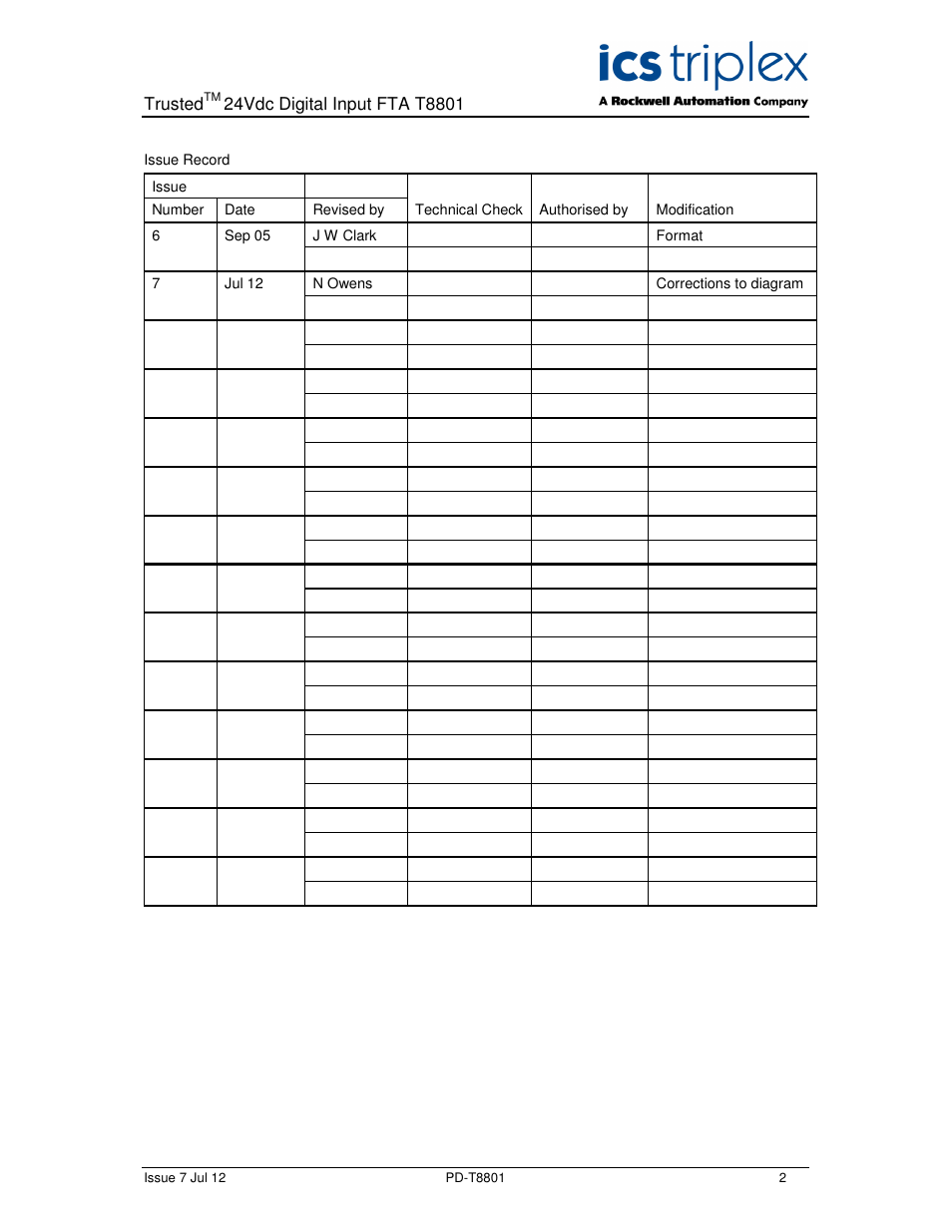 Rockwell Automation T8801 Trusted 40 Channel 24V dc Digital Input FTA Non Incendive User Manual | Page 2 / 14