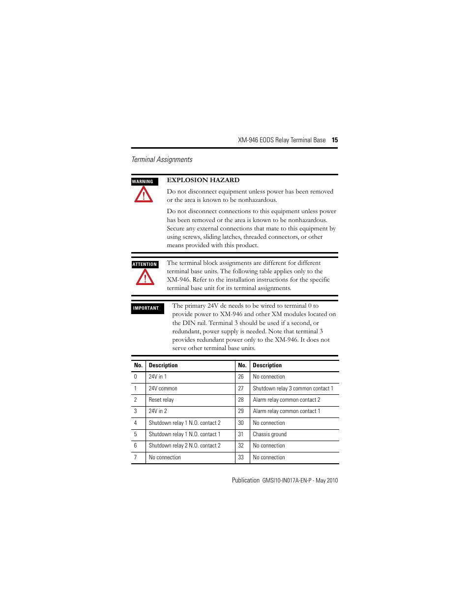 Rockwell Automation 1440-TB-G XM-946 EODS Relay Terminal Base User Manual | Page 15 / 20