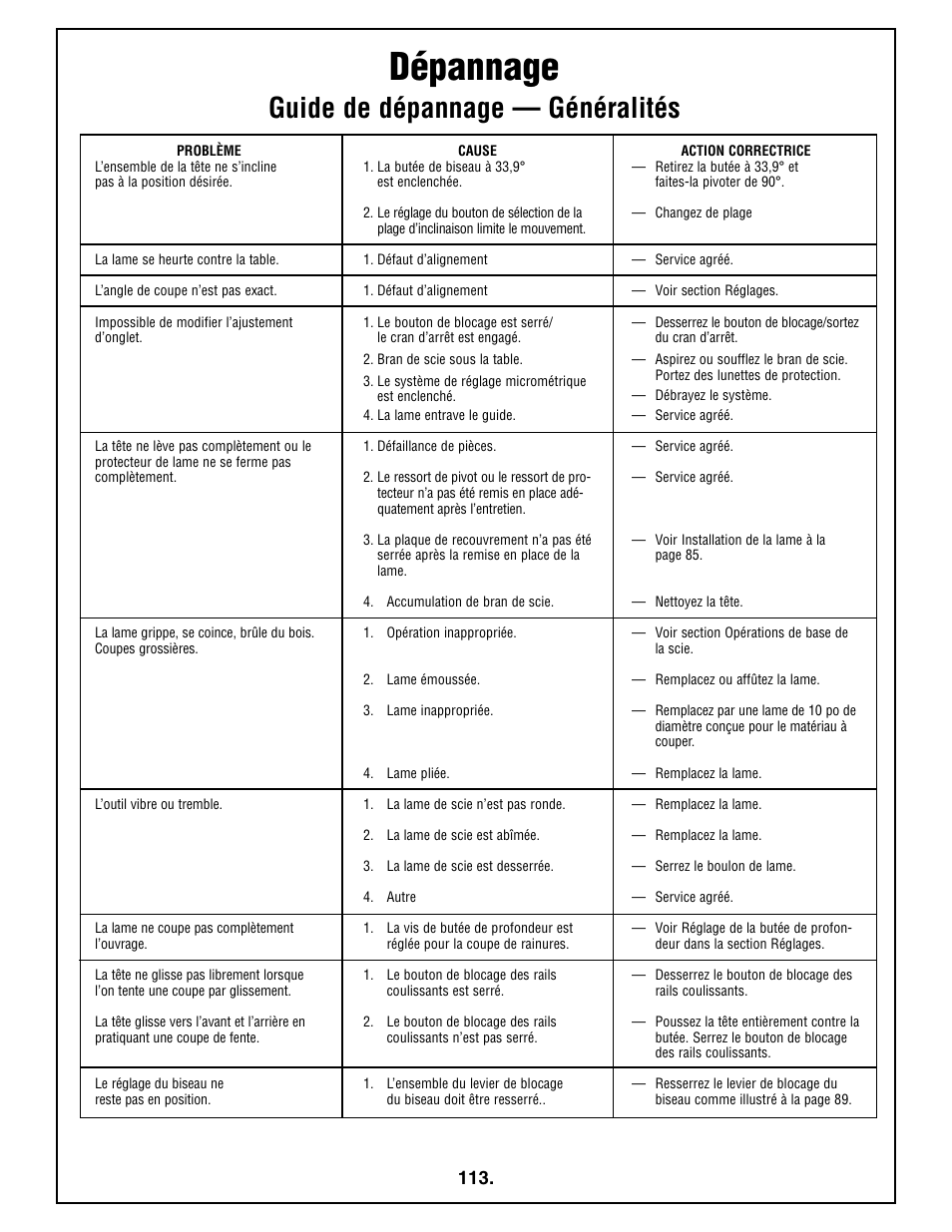 Dépannage, Guide de dépannage — généralités | Bosch 4410L User Manual | Page 113 / 116