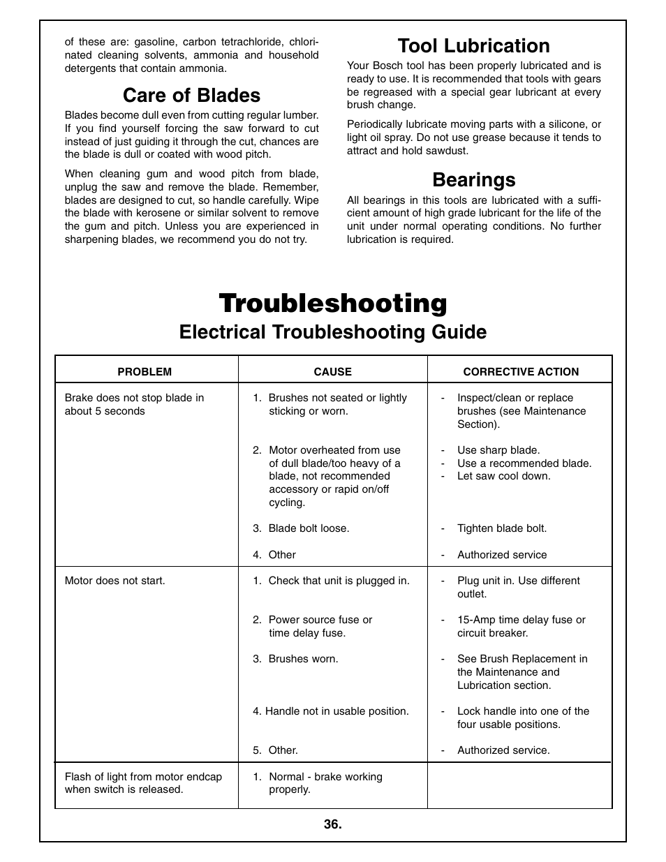 Troubleshooting, Electrical troubleshooting guide, Care of blades | Tool lubrication, Bearings | Bosch 4410L User Manual | Page 36 / 116