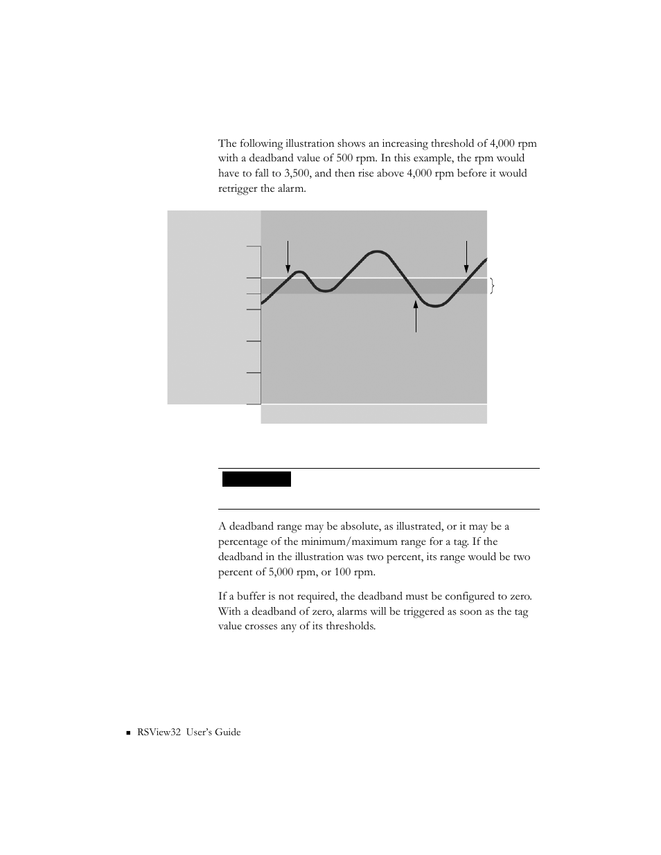 Rockwell Automation 9301 Series RSView32 Users Guide User Manual | Page 132 / 769