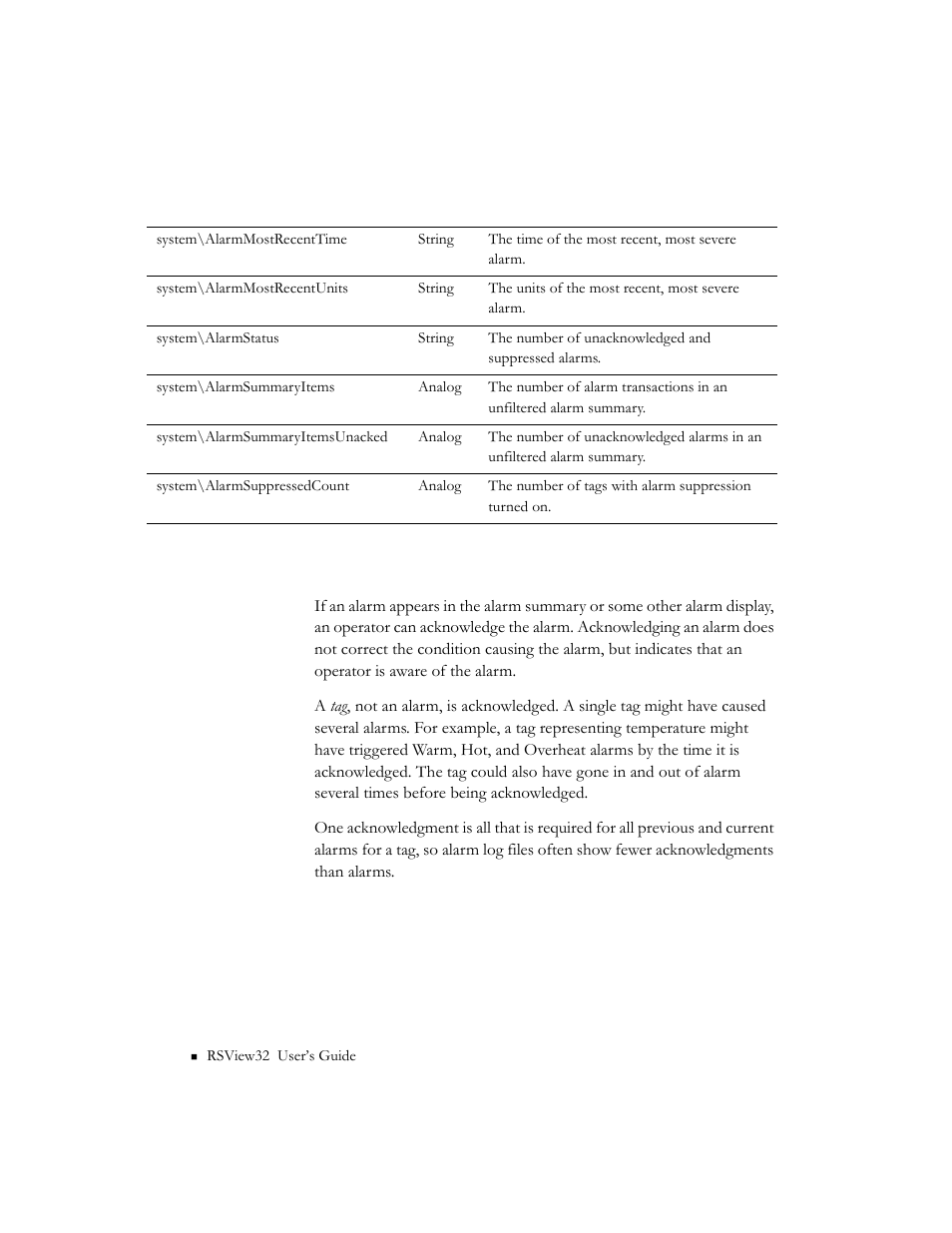 Alarm acknowledgment, Alarm acknowledgment -12 | Rockwell Automation 9301 Series RSView32 Users Guide User Manual | Page 138 / 769
