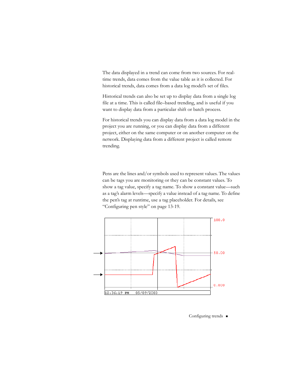 Data source, Pens, Data source -3 pens -3 | Rockwell Automation 9301 Series RSView32 Users Guide User Manual | Page 474 / 769