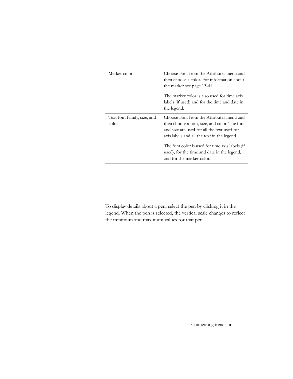 Using the trend at runtime, Selecting pens, Selecting pens -39 | Rockwell Automation 9301 Series RSView32 Users Guide User Manual | Page 510 / 769