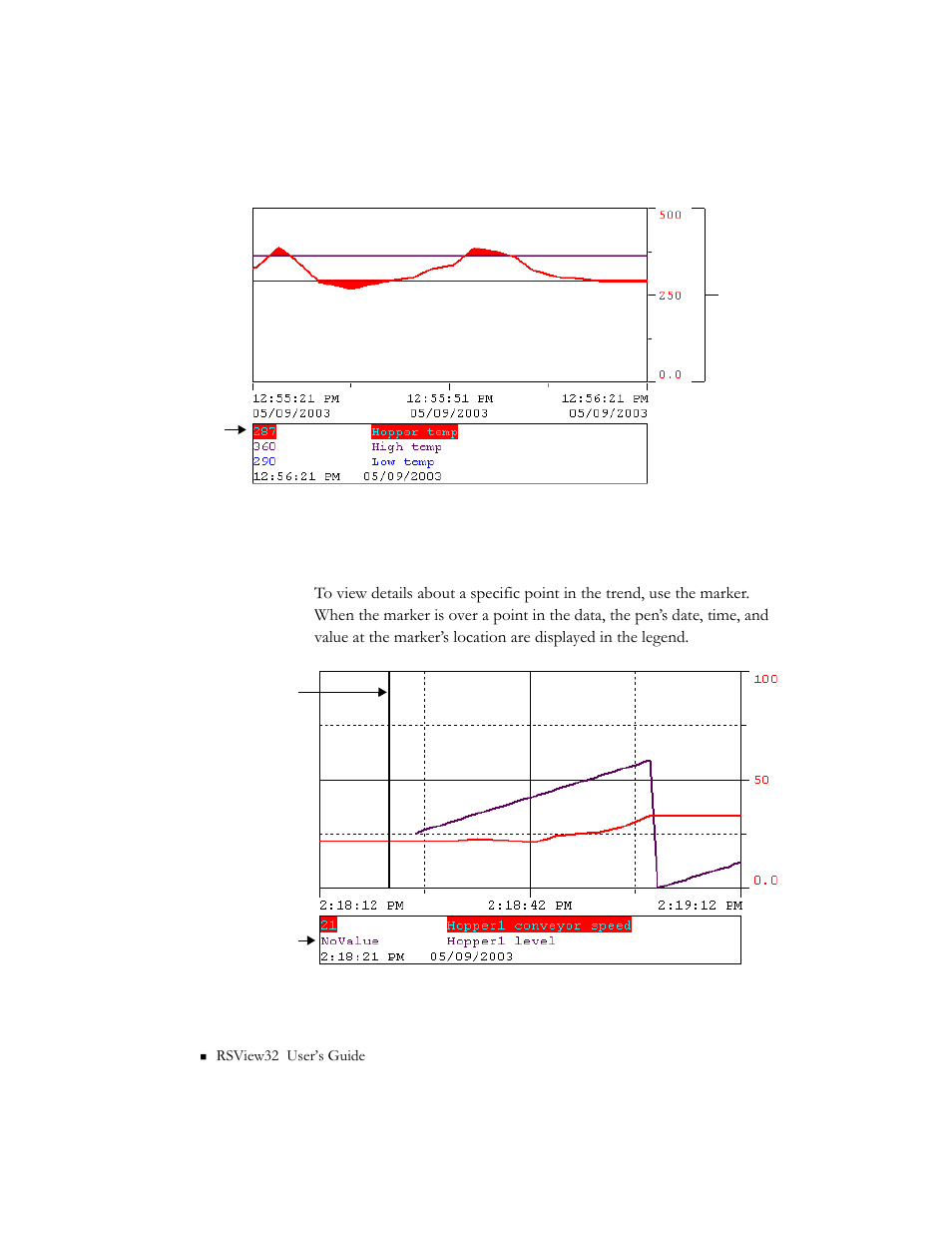 Selecting points, Selecting points -40 | Rockwell Automation 9301 Series RSView32 Users Guide User Manual | Page 511 / 769