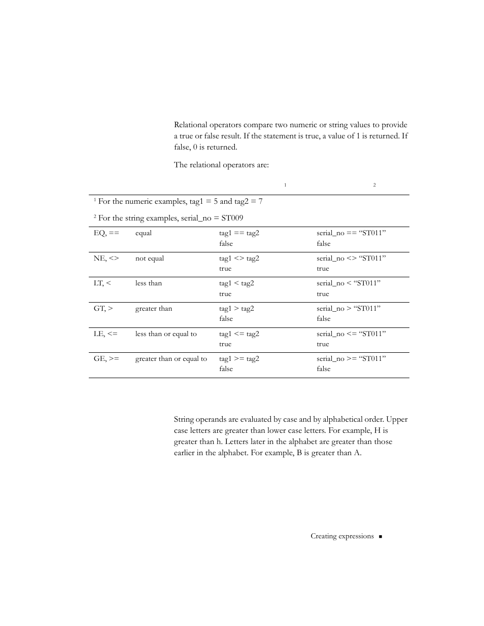 Relational operators, How string operands are evaluated, How string operands are evaluated -11 | Rockwell Automation 9301 Series RSView32 Users Guide User Manual | Page 524 / 769