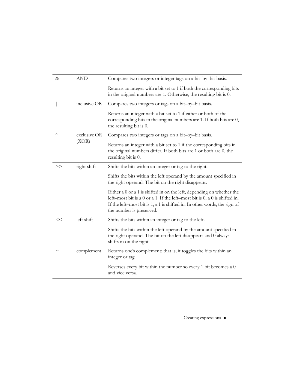 Rockwell Automation 9301 Series RSView32 Users Guide User Manual | Page 526 / 769