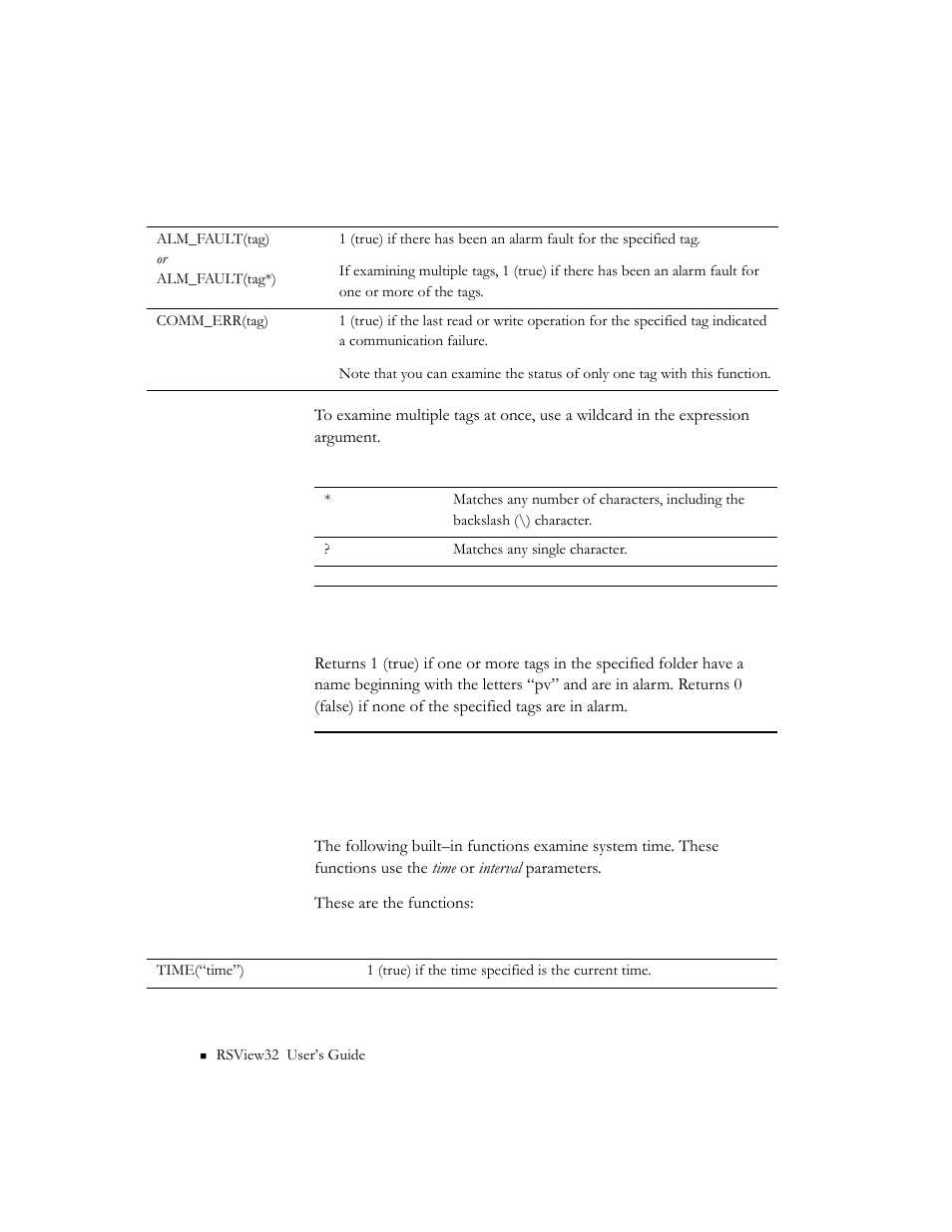 Time functions, Time functions -16 | Rockwell Automation 9301 Series RSView32 Users Guide User Manual | Page 529 / 769