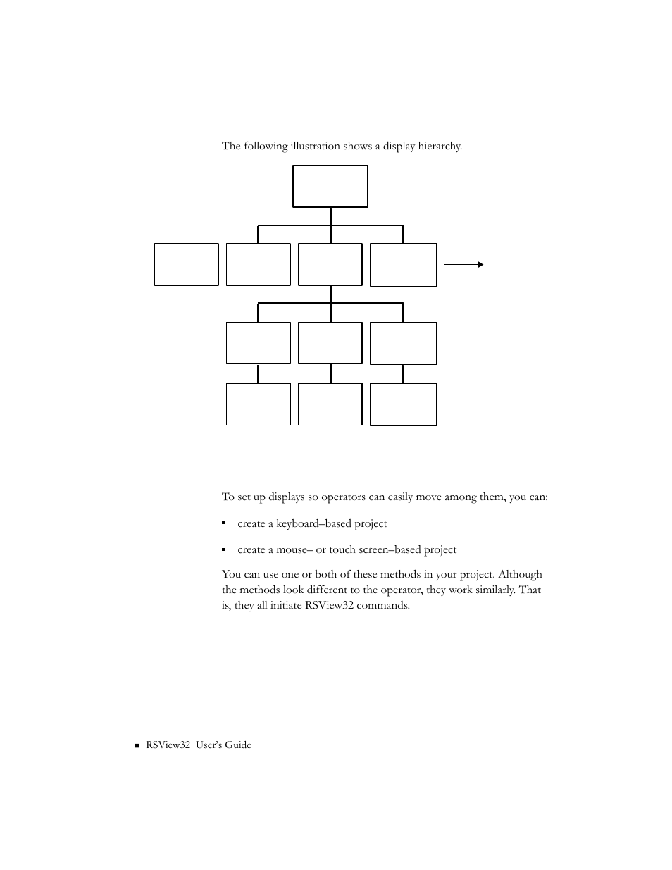 Methods for moving among displays | Rockwell Automation 9301 Series RSView32 Users Guide User Manual | Page 542 / 769