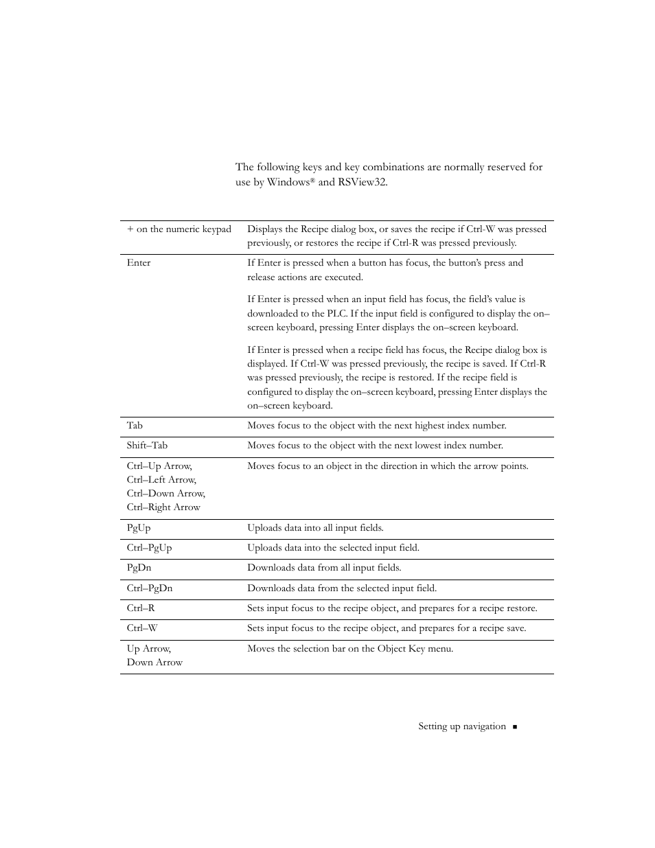 Reserved keys, Reserved keys -17 | Rockwell Automation 9301 Series RSView32 Users Guide User Manual | Page 557 / 769