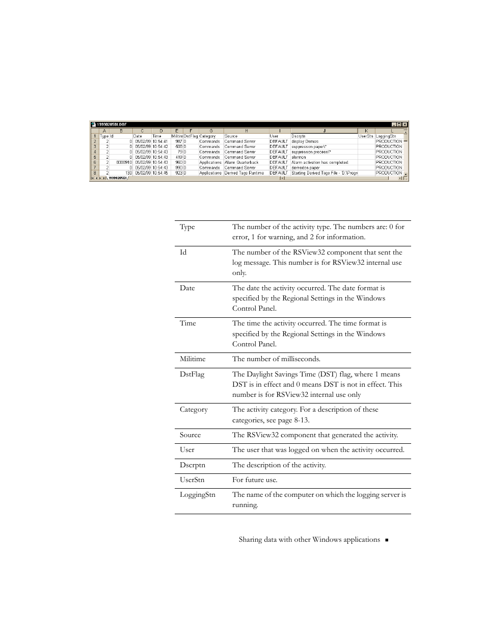 Activity log files, Activity log files -7 | Rockwell Automation 9301 Series RSView32 Users Guide User Manual | Page 569 / 769