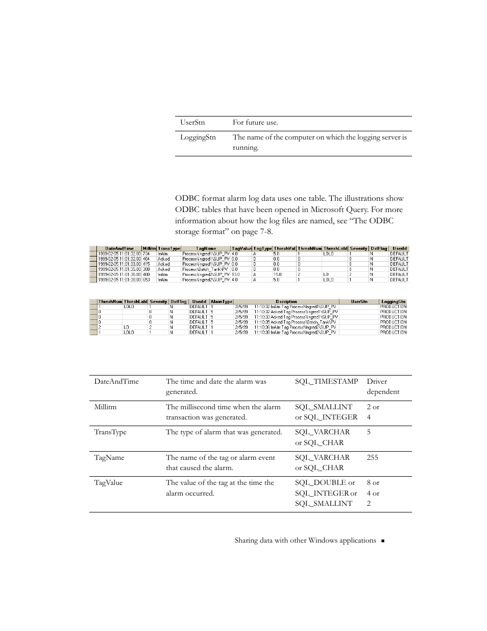 Alarm log files—odbc format, Alarm log files—odbc format -11 | Rockwell Automation 9301 Series RSView32 Users Guide User Manual | Page 573 / 769