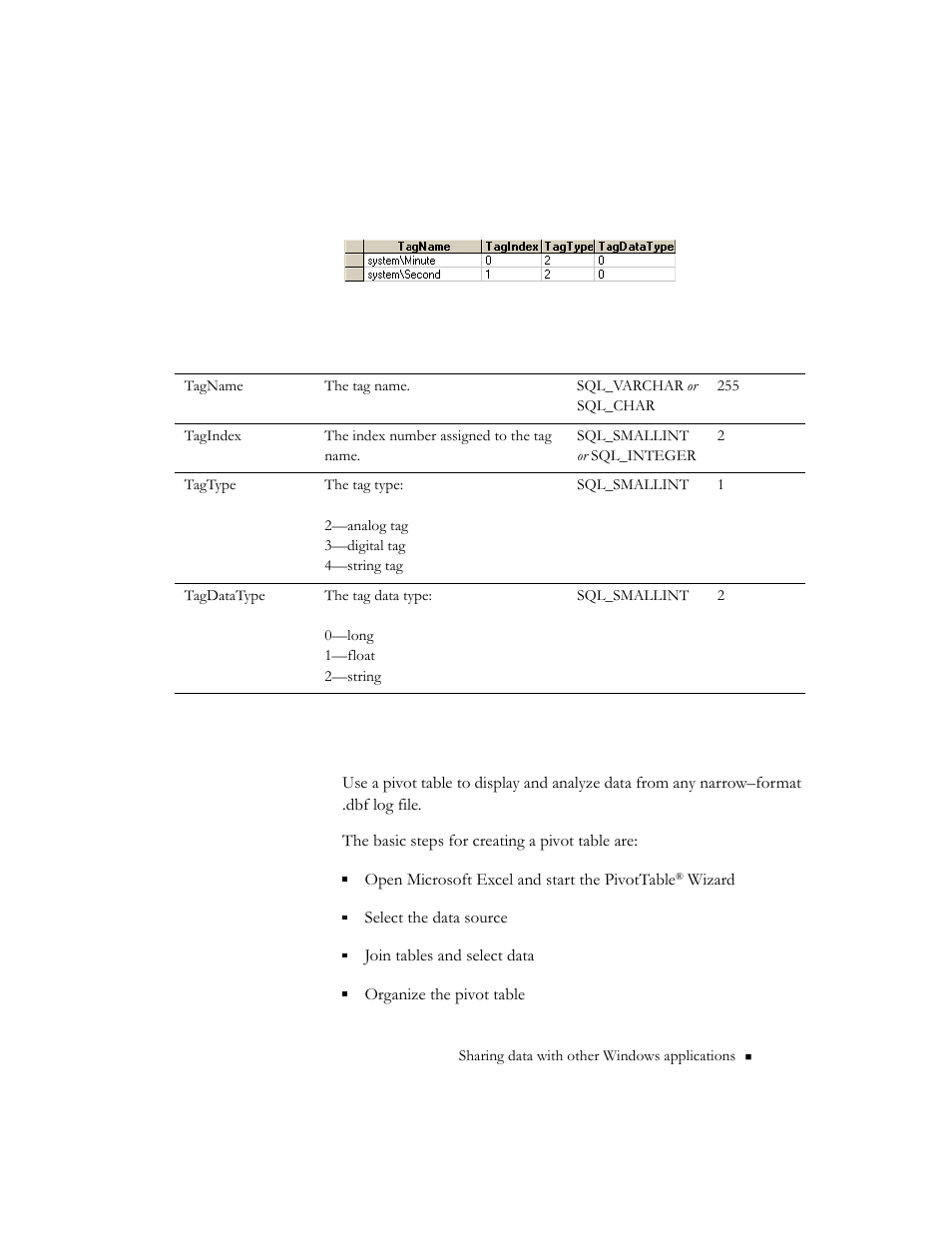 Tag name, Creating a pivot table in microsoft excel | Rockwell Automation 9301 Series RSView32 Users Guide User Manual | Page 581 / 769