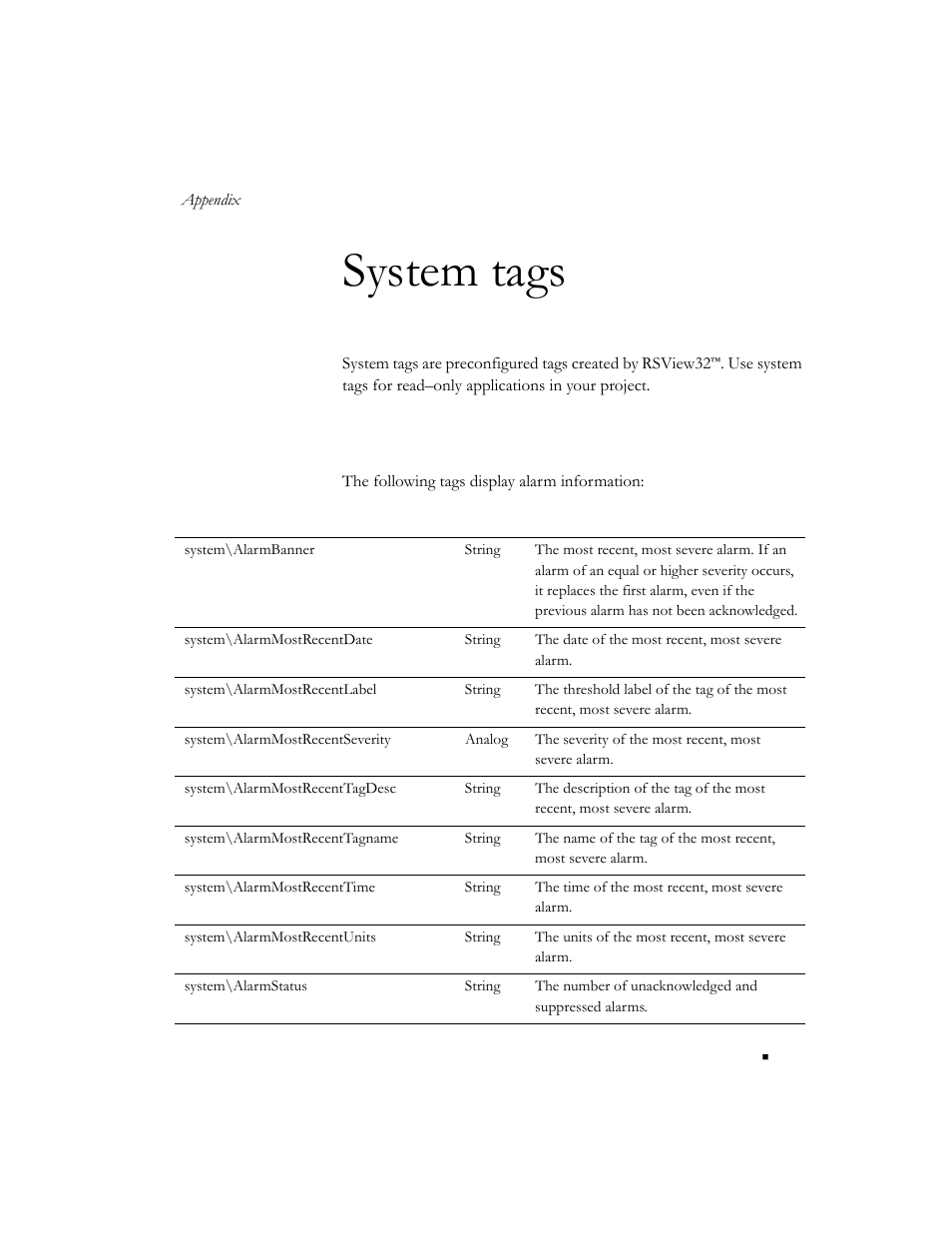 System tags, Alarms, Appendix b | Rockwell Automation 9301 Series RSView32 Users Guide User Manual | Page 682 / 769