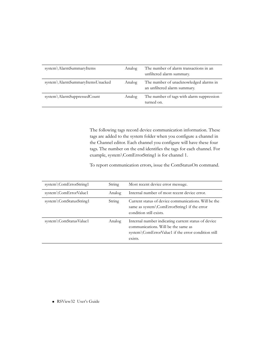 Communications | Rockwell Automation 9301 Series RSView32 Users Guide User Manual | Page 683 / 769