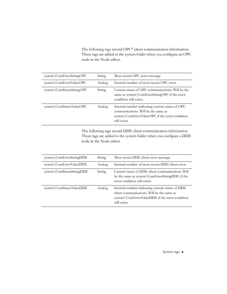 Rockwell Automation 9301 Series RSView32 Users Guide User Manual | Page 684 / 769