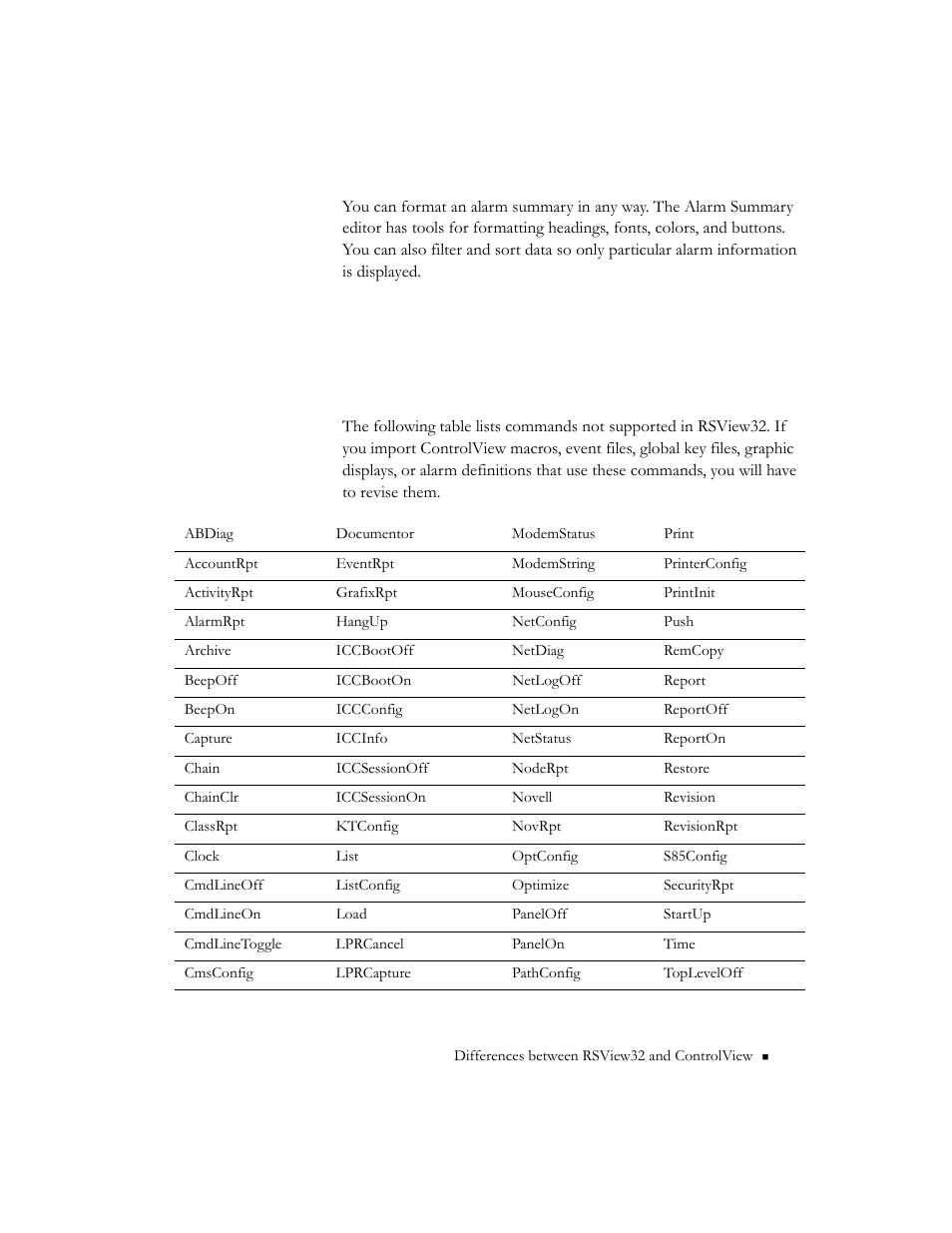 Commands, Obsolete commands | Rockwell Automation 9301 Series RSView32 Users Guide User Manual | Page 692 / 769