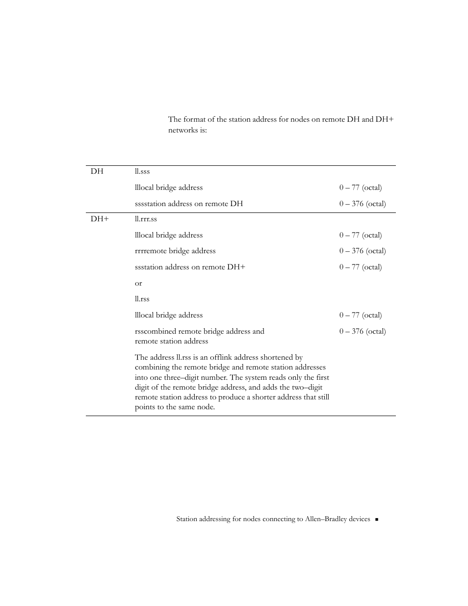 Dh and dh+ networks bridged by a 1785–ka | Rockwell Automation 9301 Series RSView32 Users Guide User Manual | Page 737 / 769