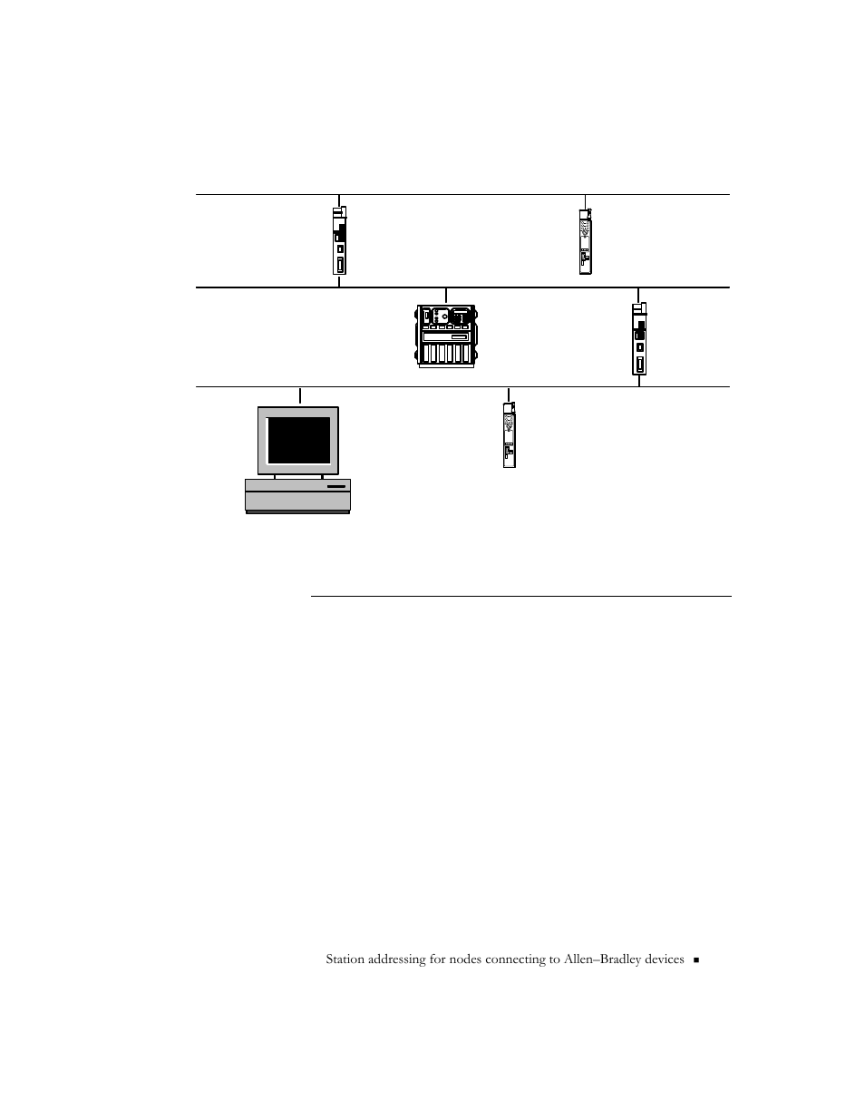 Rockwell Automation 9301 Series RSView32 Users Guide User Manual | Page 739 / 769