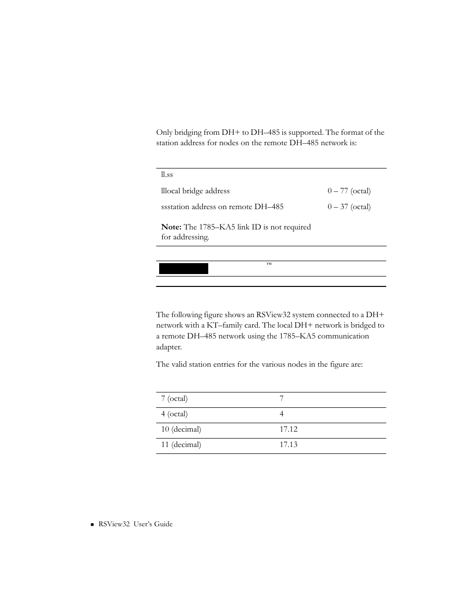 Dh+ and dh–485 networks bridged by a 1785–ka5 | Rockwell Automation 9301 Series RSView32 Users Guide User Manual | Page 740 / 769