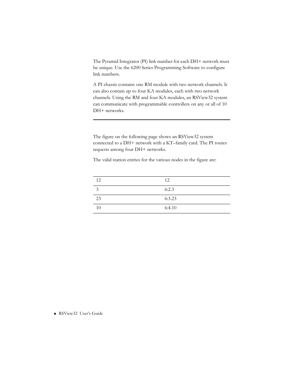 Rockwell Automation 9301 Series RSView32 Users Guide User Manual | Page 742 / 769