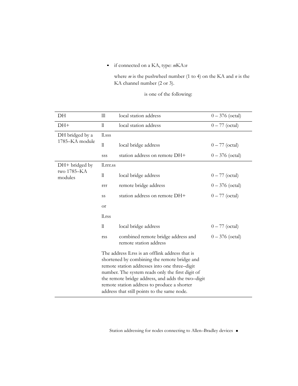 Rockwell Automation 9301 Series RSView32 Users Guide User Manual | Page 745 / 769