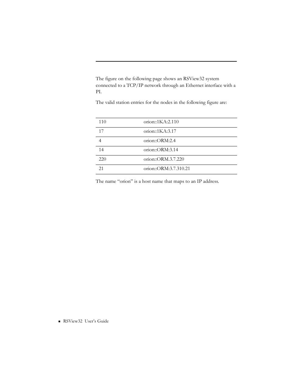 Rockwell Automation 9301 Series RSView32 Users Guide User Manual | Page 746 / 769