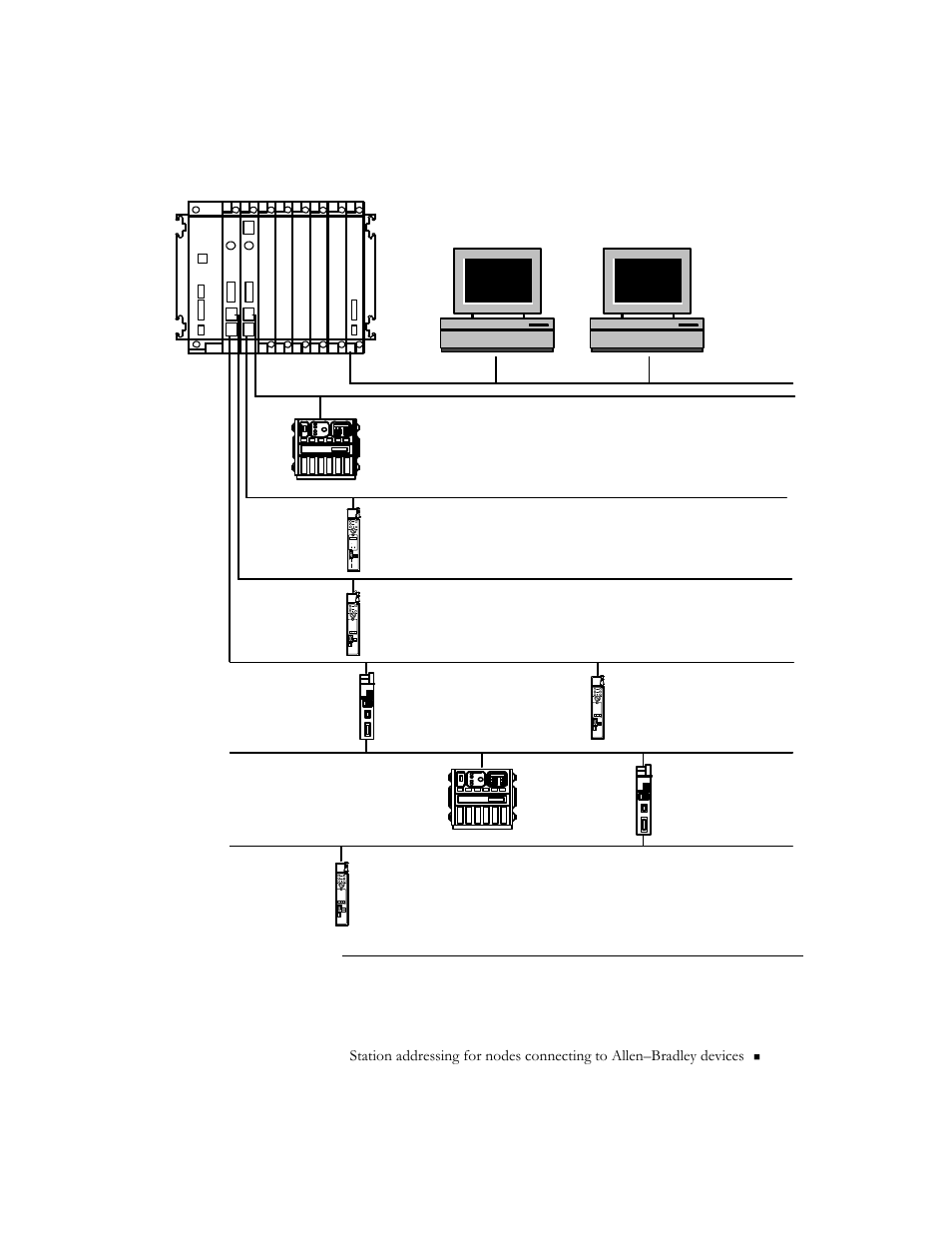 Rockwell Automation 9301 Series RSView32 Users Guide User Manual | Page 747 / 769