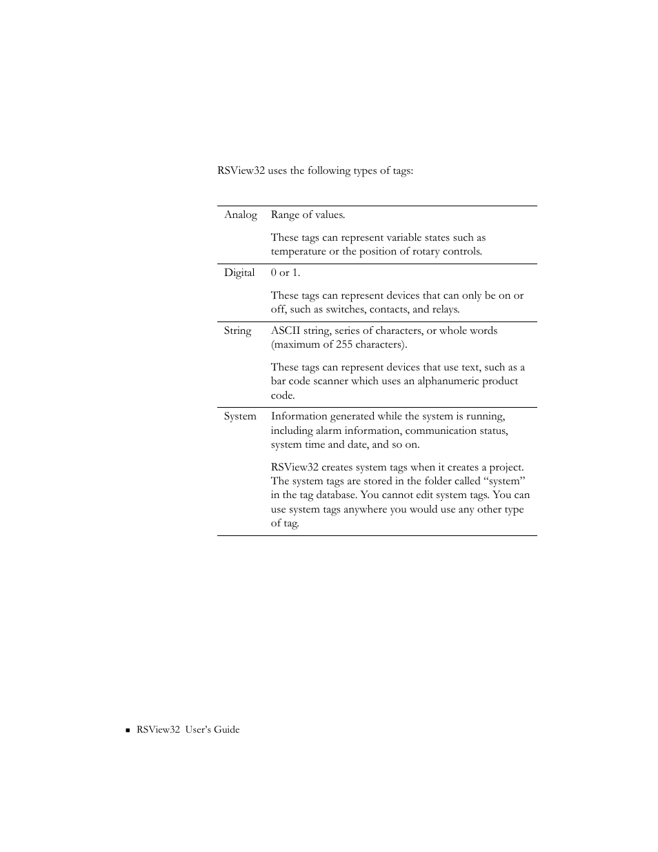 Tag types | Rockwell Automation 9301 Series RSView32 Users Guide User Manual | Page 82 / 769