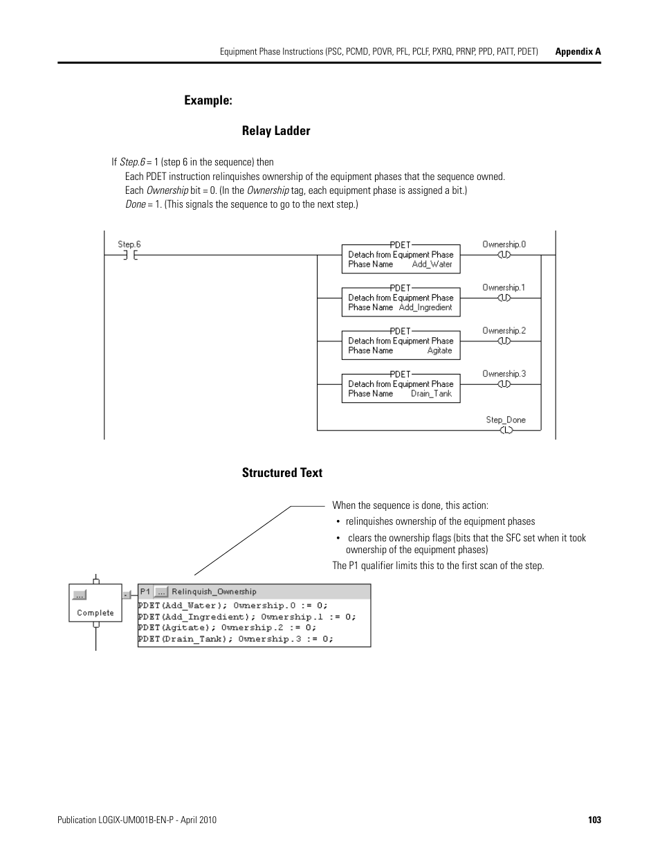 Rockwell Automation 1794-Lxxxx PhaseManager User Manual | Page 103 / 122