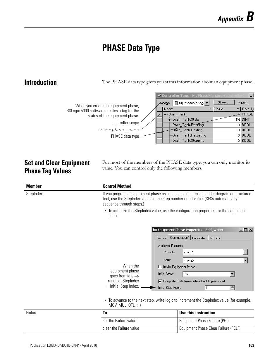 Phase data type, Introduction, Set and clear equipment phase tag values | Appendix b, Appendix | Rockwell Automation 1794-Lxxxx PhaseManager User Manual | Page 105 / 122