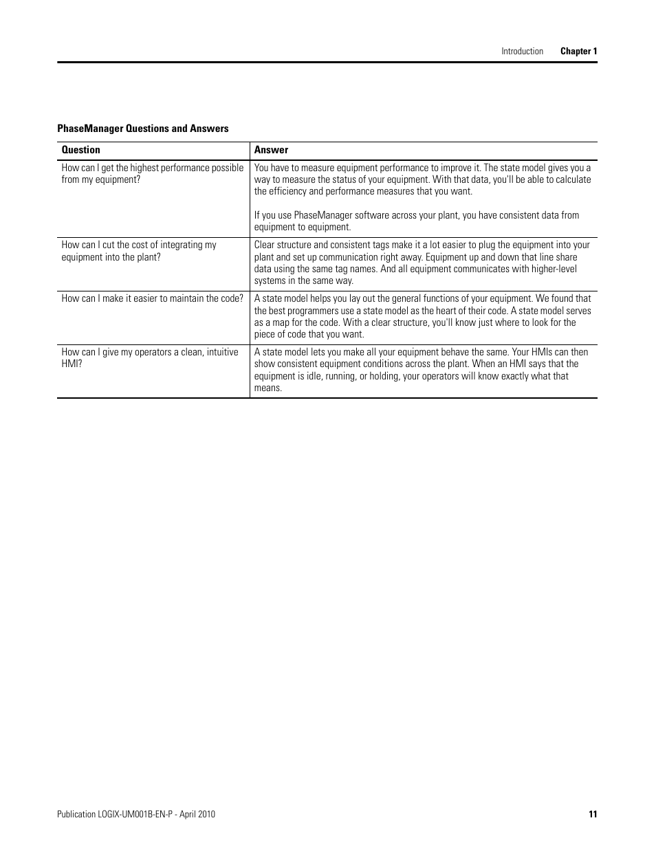 Rockwell Automation 1794-Lxxxx PhaseManager User Manual | Page 11 / 122