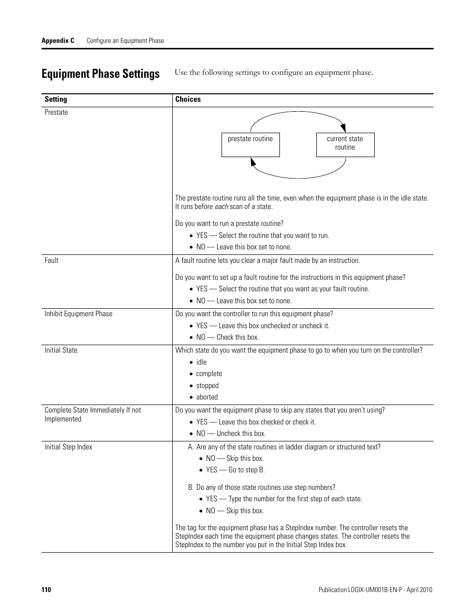 Equipment phase settings | Rockwell Automation 1794-Lxxxx PhaseManager User Manual | Page 112 / 122