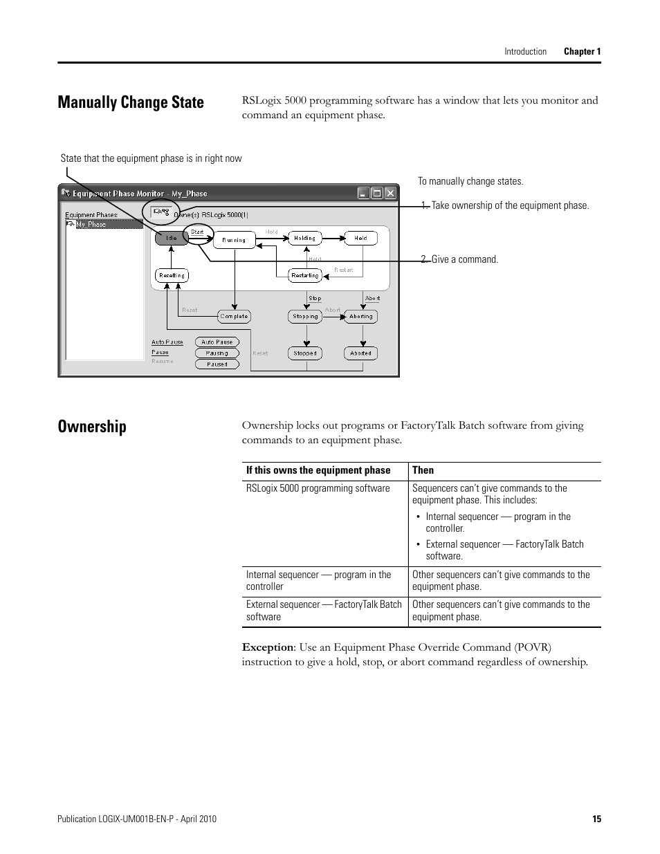 Manually change state, Ownership, Manually change state ownership | Rockwell Automation 1794-Lxxxx PhaseManager User Manual | Page 15 / 122