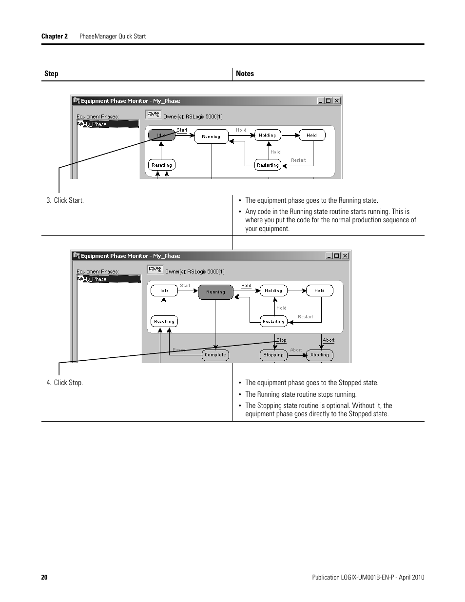 Rockwell Automation 1794-Lxxxx PhaseManager User Manual | Page 20 / 122