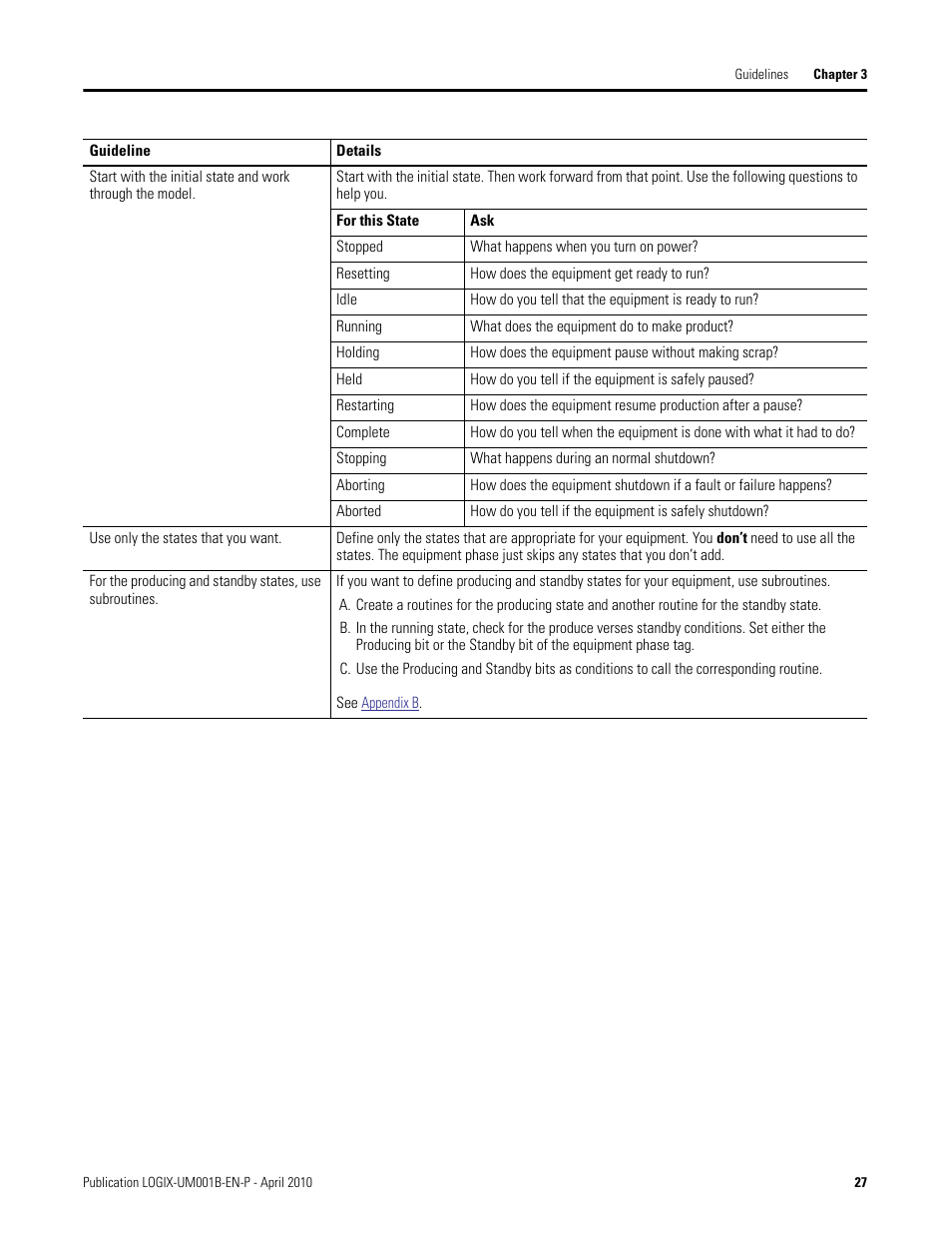 Rockwell Automation 1794-Lxxxx PhaseManager User Manual | Page 27 / 122