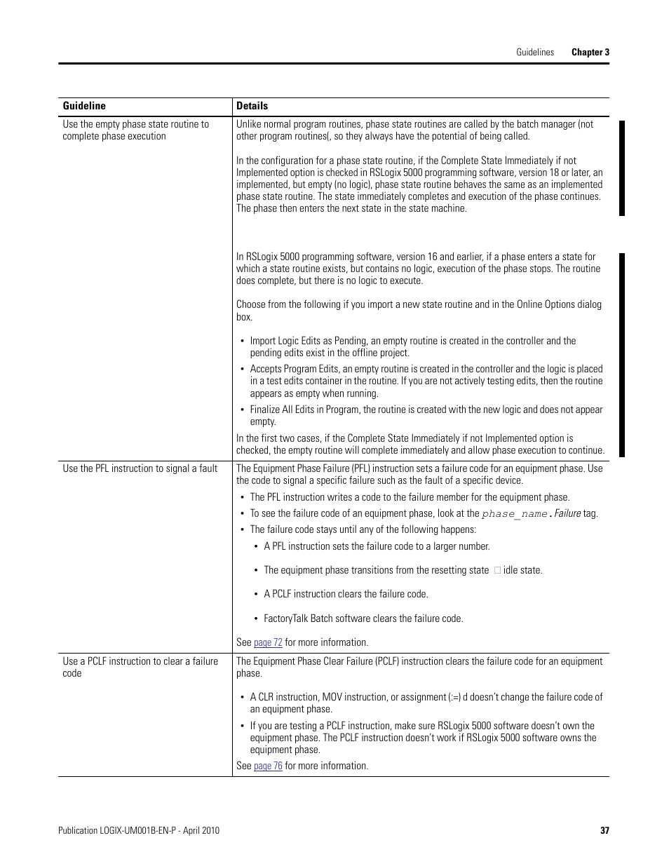 Rockwell Automation 1794-Lxxxx PhaseManager User Manual | Page 37 / 122