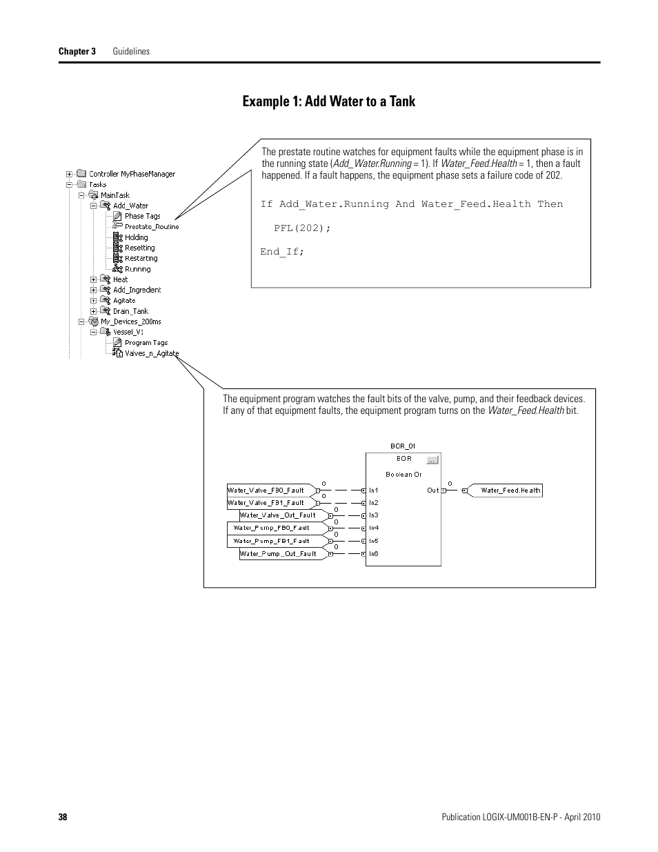 Example 1: add water to a tank | Rockwell Automation 1794-Lxxxx PhaseManager User Manual | Page 38 / 122